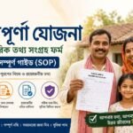 অন্নপূর্ণা যোজনা – পারিবারিক তথ্য সংগ্রহ ফর্ম পূরণের GUIDE / SOP (Standard Operating Procedure)