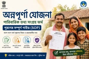 অন্নপূর্ণা যোজনা – পারিবারিক তথ্য সংগ্রহ ফর্ম পূরণের GUIDE / SOP (Standard Operating Procedure)